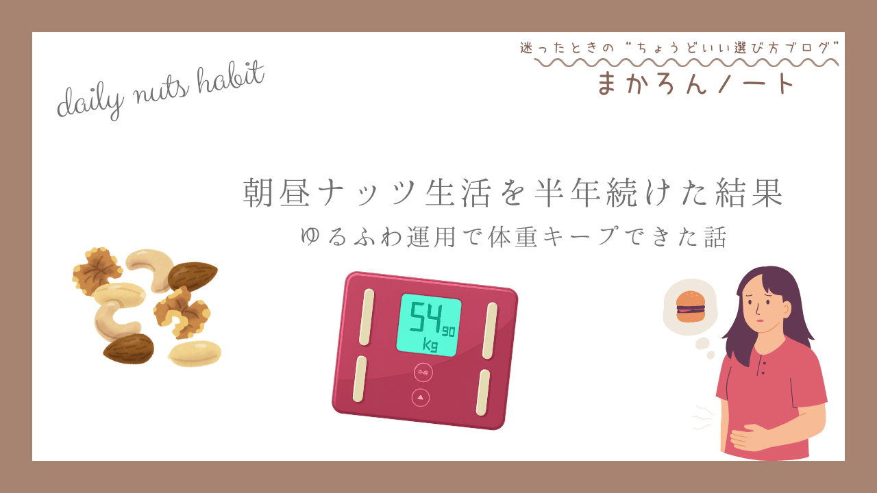 ナッツと体重計のイラストに、「朝昼ナッツ生活を半年続けた結果｜ゆるふわ運用で体重キープできた話」というコピーを配置したアイキャッチ画像